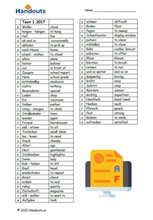 Vocabulary Sheets (2017 OL German)