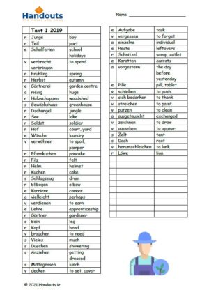 Vocabulary Sheets (2019 OL German)