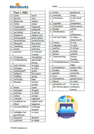 Vocabulary Sheets (2021 OL German)
